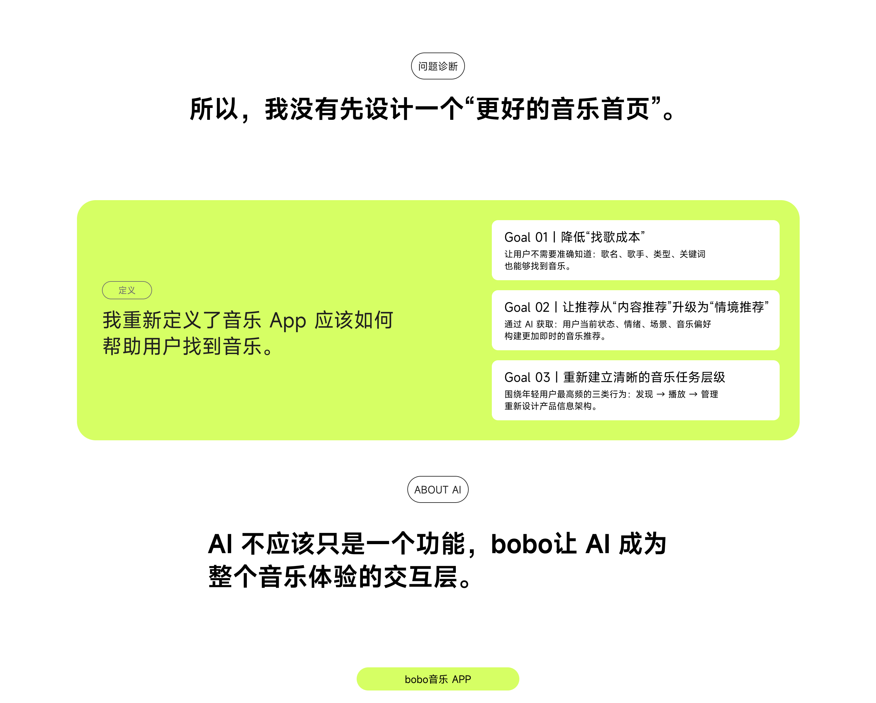 研究洞察